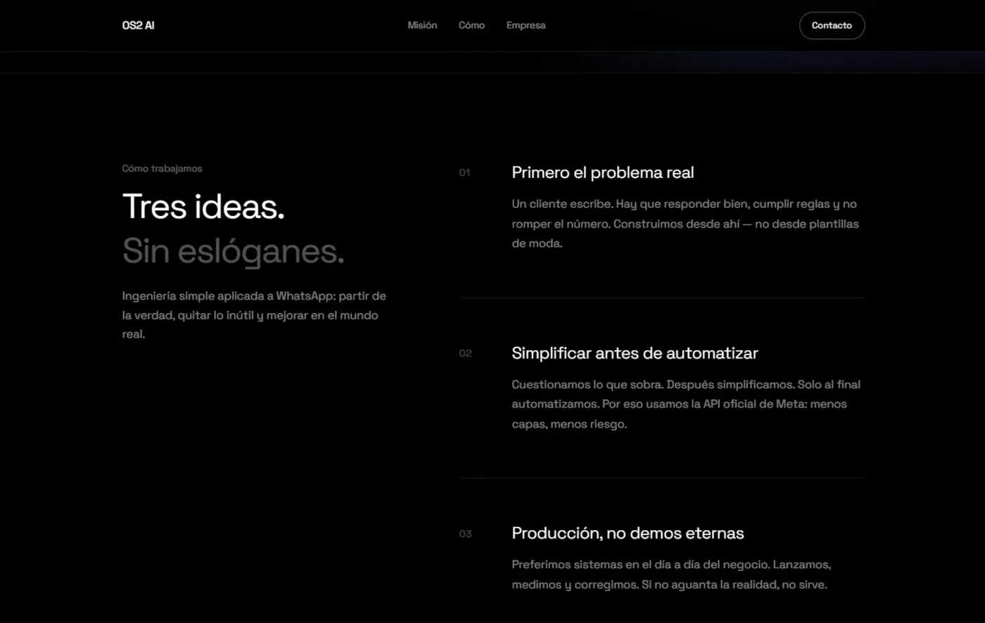 Método de trabajo de OS2 AI